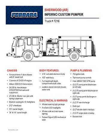 lit-FDIC2025-2 FDIC 2025 Ferrara sell sheet