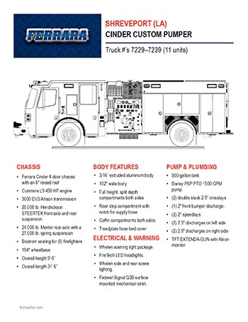 lit-FDIC2025-3 FDIC 2025 Ferrara sell sheet